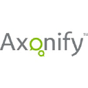 Axonify company logo