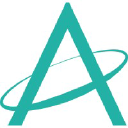 Aperiatechnologies company logo