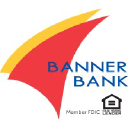 Bannerbank company logo