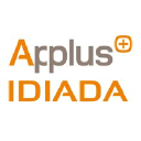 Applus IDIADA company logo