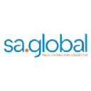 sa.global company logo