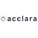 Acclara company logo