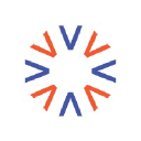 IdeaScale company logo