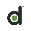 Digital.ai company logo