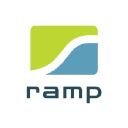 Ramp company logo