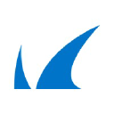 Barracuda Networks Inc company logo