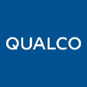 Qualco company logo