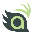 Terakeet company logo