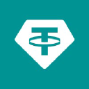 Tether company logo