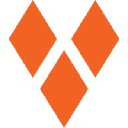 Skyven Technologies company logo