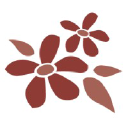 Sand Cherry Associates company logo