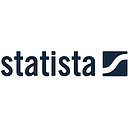 Statista company logo