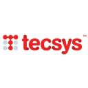 Tecsys - remotehey