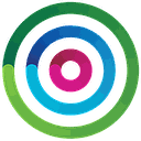 PHP Software Engineer